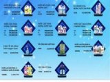  nước giặt, nước giặt thái lan